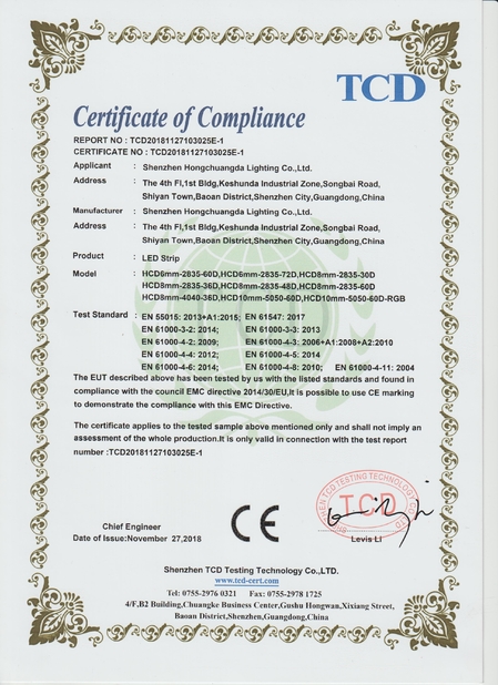 China Shenzhen Hongchuangda Lighting Co., Ltd. Certificaciones